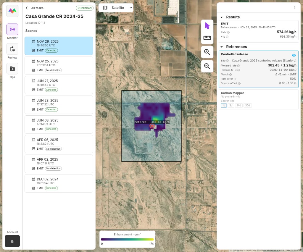 EMIT controlled-release result at Casa Grande on November 29, 2025