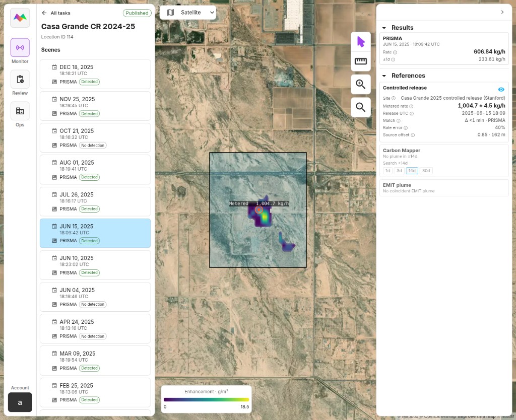 PRISMA controlled-release result at Casa Grande on June 15, 2025