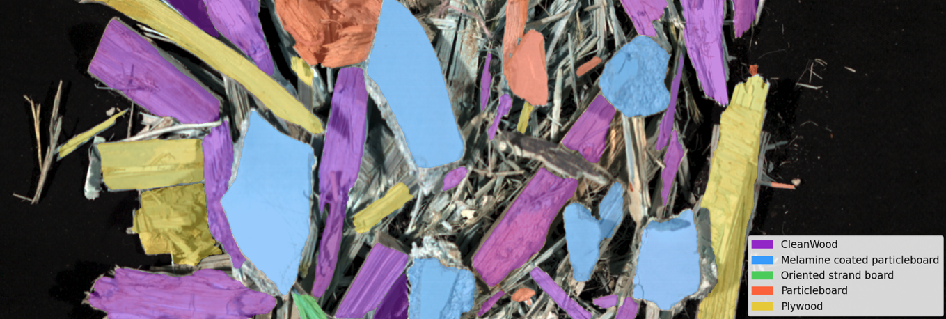 Automated Classification of Waste Wood Composites: An Evaluation of Hyperspectral Imaging and Deep Learning Pipelines
